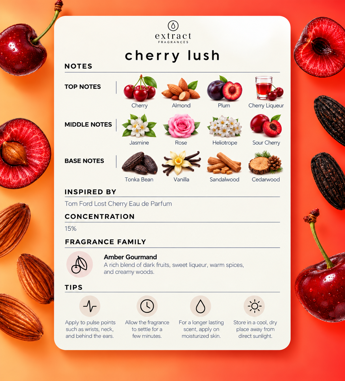 Cherry Lush | Tom Ford's Lost Cherry